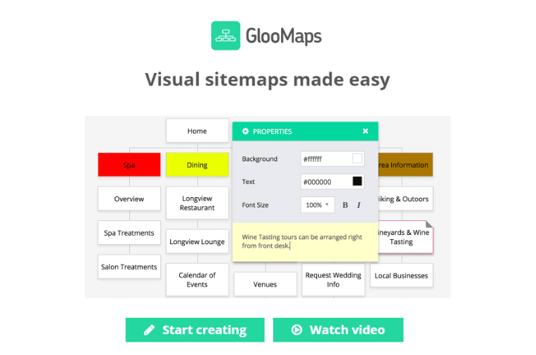 GlooMaps Sitemap Generator